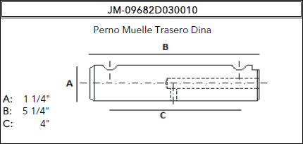 plantillajm-09682d030010